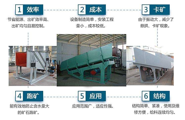 單臺板振動放礦機成本